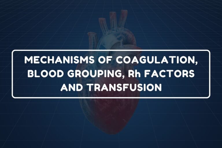 Mechanisms of Coagulation – B.Pharm HAP-I Chapter 16 diagram