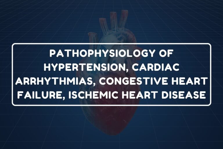 Ischemic Heart Disease – B.Pharm HAP-I Chapter 26 diagram