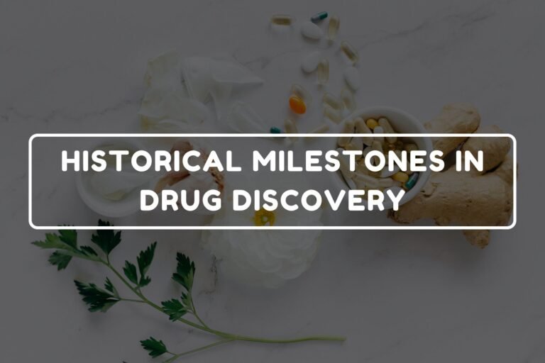 HISTORICAL MILESTONES IN DRUG DISCOVERY