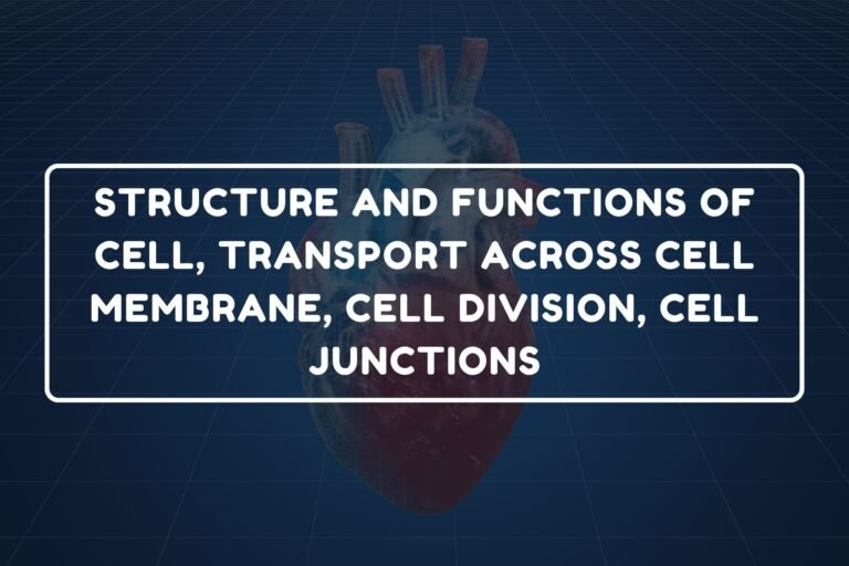 Transport Across Cell Membrane – B.Pharm HAP-I Chapter 4 diagram