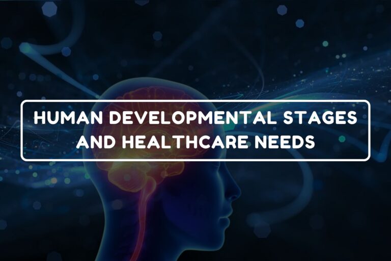 Human Developmental Stages and Healthcare Needs - B.Pharm Healthcare Psychology and Communication Skills chapter 6 notes